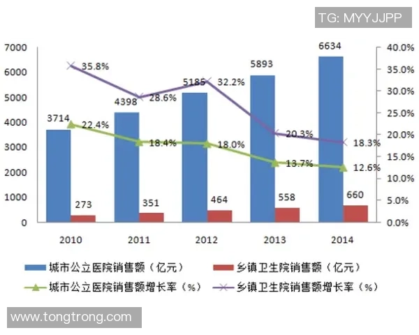 杭州滑板队意识形态的深度对比与发展趋势分析