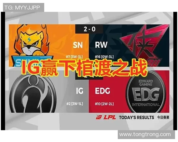 聚焦英雄联盟战术解析:IG战队如何运用策略赢得比赛 聚焦英雄联盟战术解析:IG战队如何运用策略赢得比赛