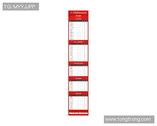 重庆篮球队在钻石联赛中以65分稳居积分榜首位展现强劲实力 重庆篮球队在钻石联赛中以65分稳居积分榜首位展现强劲实力